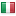smigiel.net server is located in Italy